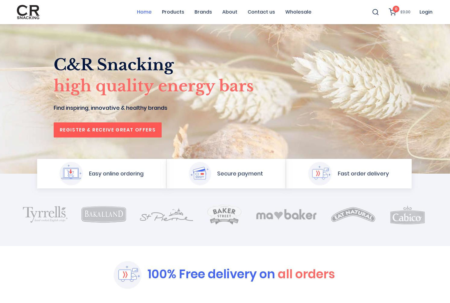 Text editing in ProcessWire CMS